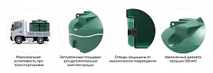 Пластиковая емкость ЭкоПром TR 10000 (Зеленый) 3